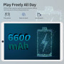 Планшет S2 10,1-дюймовый Android 10, 8 ГБ + 256 ГБ Dual Os 6600 мАч Wi-Fi + 4g  золотий