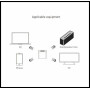 Бездротовий аудіопередатчік AptX 2-в-1, 3,5-мм Bluetooth 4.1 для ТВ, ПК,