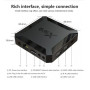 HD-медіаплеєр TV приставка Enybox X96Q 1/8gb black