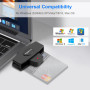 USB-считыватель смарт-карт Rocketek