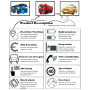 Автомобильный GPS-трекер SinoTrack ST-906W