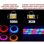 Мультиколор лента RGB 5050 премиум класса светодиодная ip20 120led/m