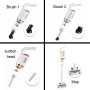Акумуляторний бездротовий ручний побутовий пилосос вертикальний Wireless Vacuum Cleaner 4 в 1