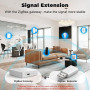 Шлюз USB Zigbee розширювач мережі (Tuya smart)