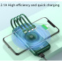 Портативний Power Bank зелений ХМ-368 20000 мАг 5 в 1 Android/TYPE-C/Apple